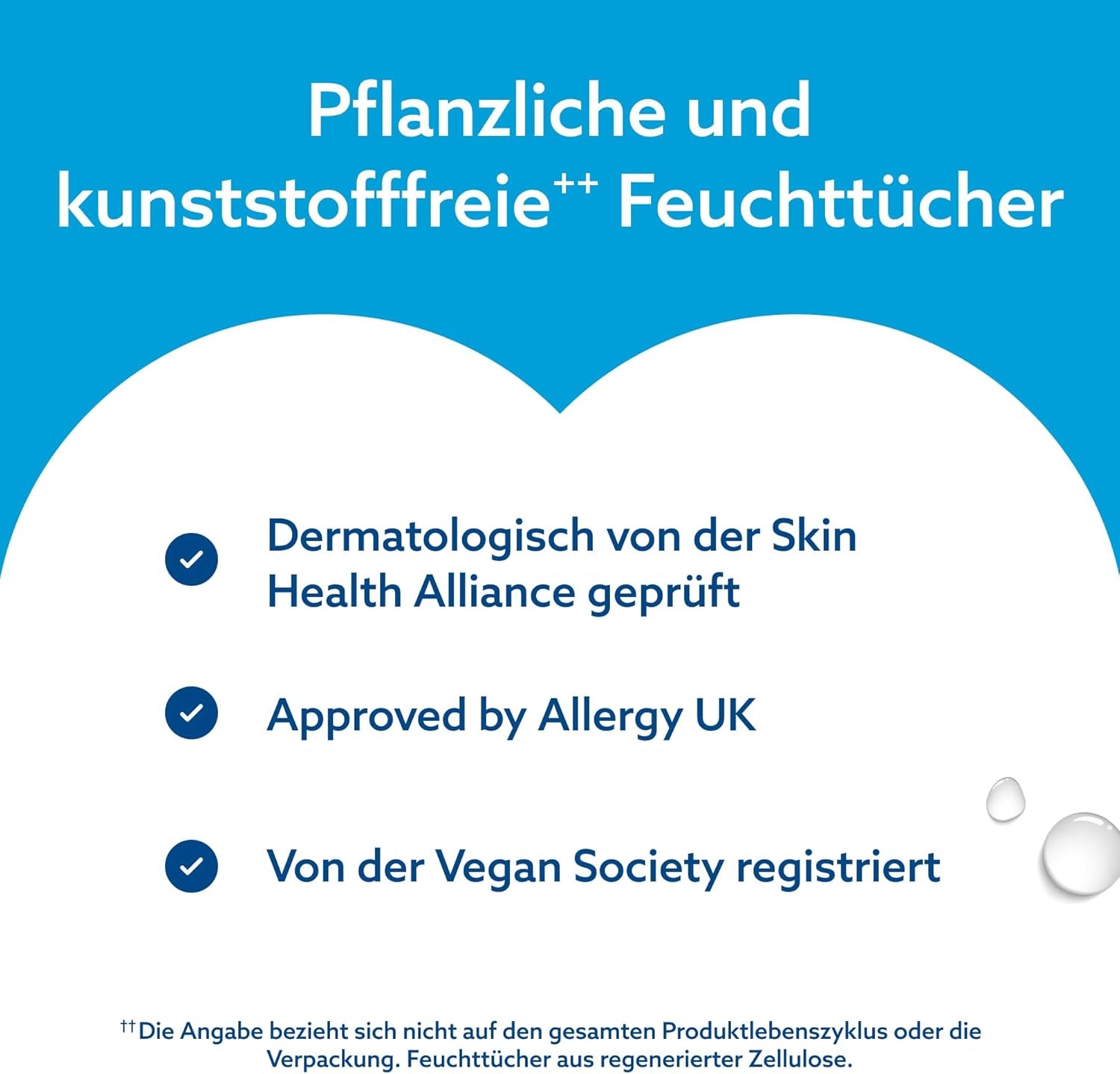 WaterWipes Sensitive+ Lingettes humides pour nouveau-nés et bébés, 360 pièces (paquet de 6), nettoyage 3 en 1, entretien, protection, 99,9 % d'eau, sans parfum