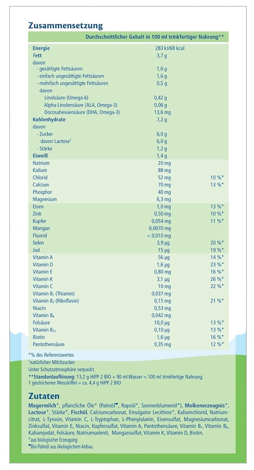 HiPP 2 Lait de suite Bio (4 x 600g), dès 6 mois, avec Oméga-3 (DHA, ALA), calcium et amidon bio facile à préparer, de la meilleure qualité bio