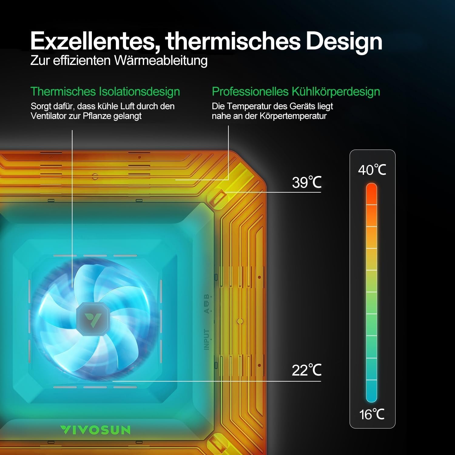 VIVOSUN Système de culture intelligent avec lampe LED AeroLight A100SE 100 W avec ventilateur de circulation intégré, ventilateur de conduit AeroZesh T4 100 mm 357 m³/h et contrôleur GrowHub E42A pour tentes de culture et culture en intérieur