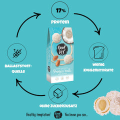Pralinés noix de coco et amandes sans sucre, feel FIT, sans sucre ajouté, 17% de protéines, 63 g