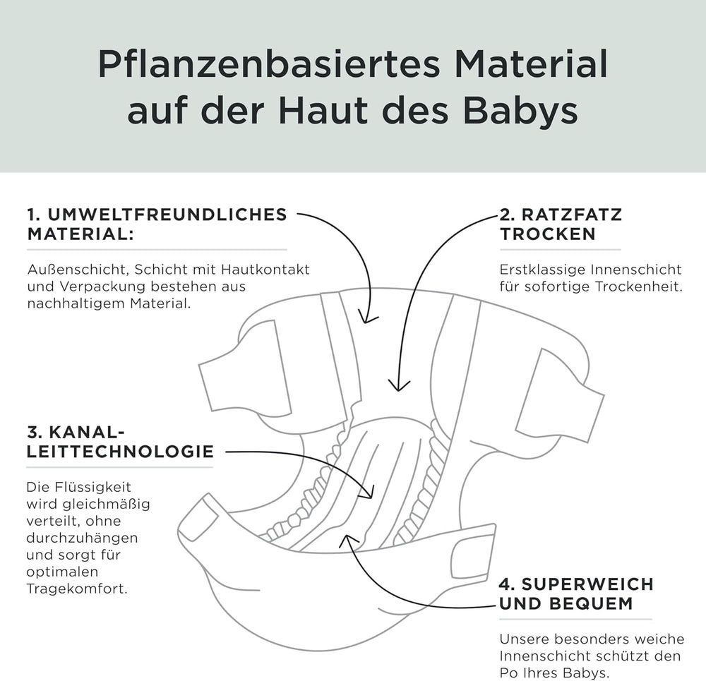 Couches Kit & Kin Premium, taille 4 (9-14 kg), 128 pièces, à base de plantes et hypoallergéniques, protection fiable contre les fuites, végétaliennes et sans cruauté envers les animaux