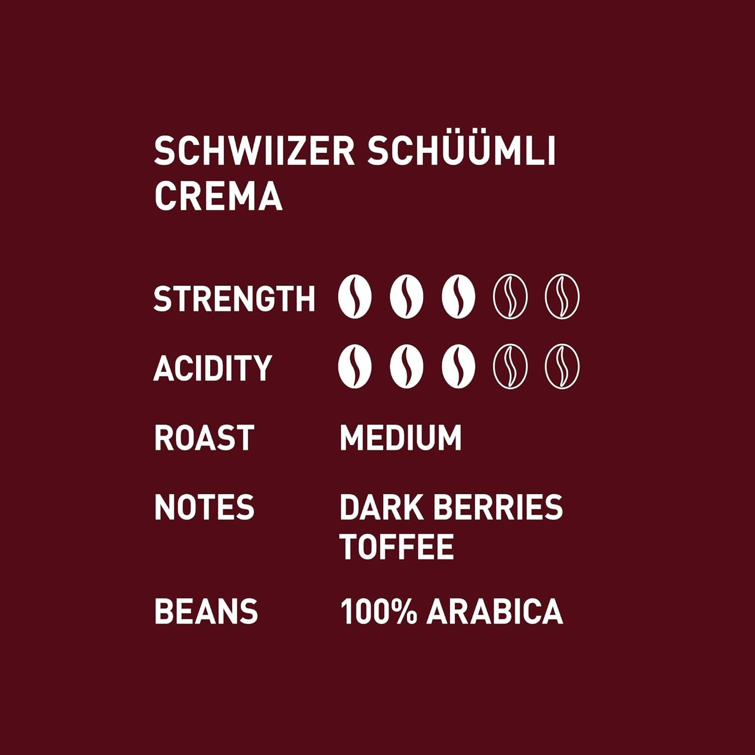 Schwiizer Schüümli Café en grains torréfaction moyenne, crème 1 kg – Force 3/5 – Certifié UTZ (lot de 4)