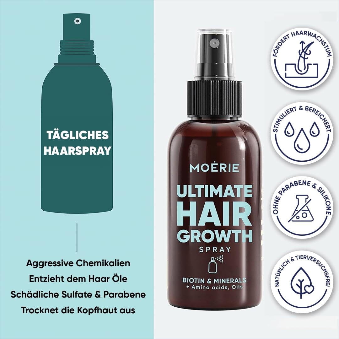 MOÉRIE Spray minéral ultime pour la croissance des cheveux pour des cheveux plus longs, plus épais et plus fournis - avec biotine et caféine - Produits capillaires végétaliens, sans paraben, tous types de cheveux, inverse la chute des cheveux - 2 mois d'approvisionnement Soins capillaires Naty Shop