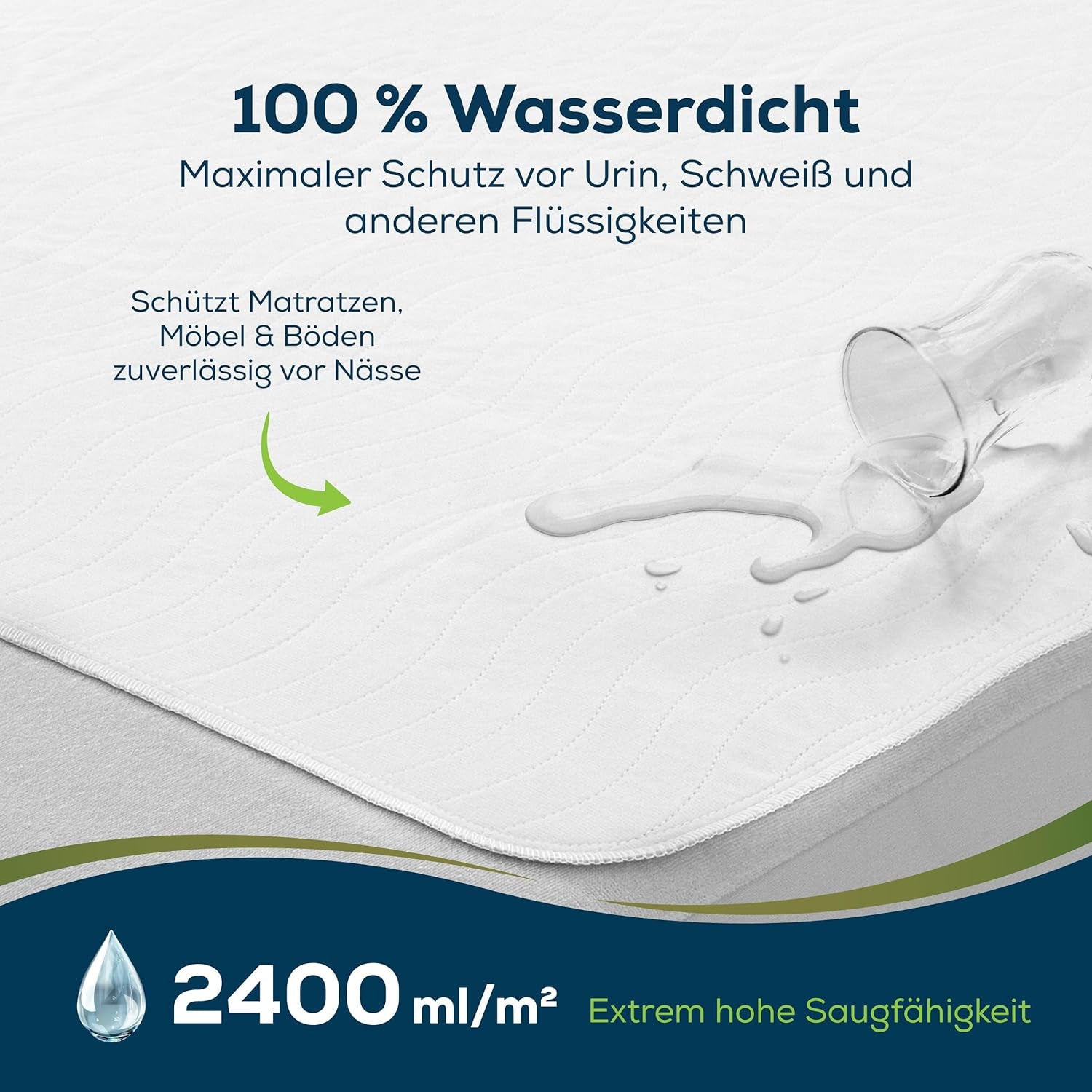 Matelas d'incontinence Sensalou 90x160 cm Matelas d'incontinence imperméable lavable respirant