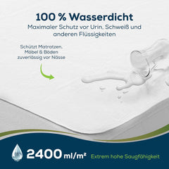 Matelas d'incontinence Sensalou 90x160 cm Matelas d'incontinence imperméable lavable respirant