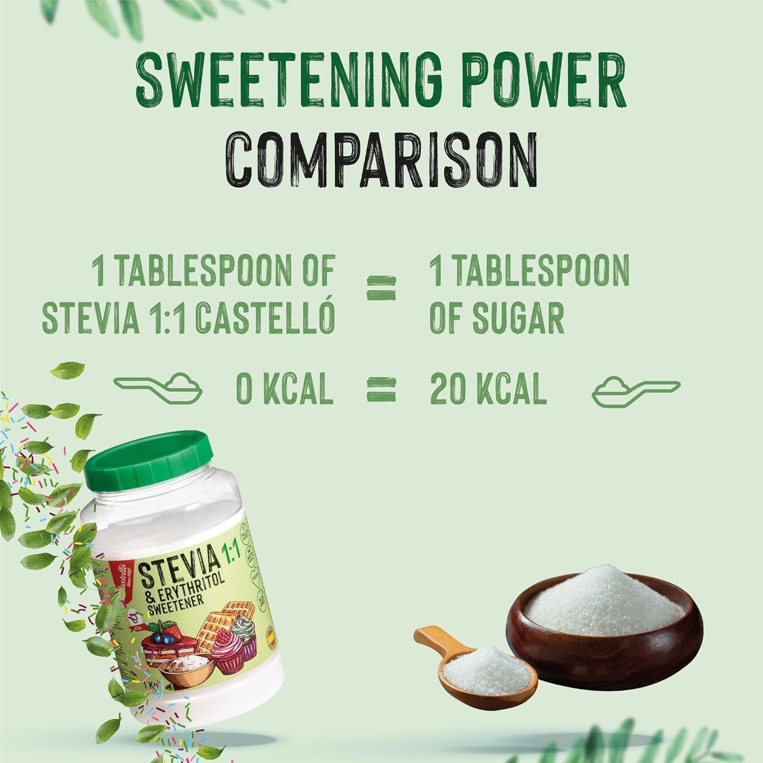 Stevia + Erythritol 1:1 Tissu doux | 1G = 1G Zucker | Ingrédients 100% naturels - 0 calories - 0 indice glycémique - Keto et Paleo - 0 netto-khlenhydrate - Kein GVO - Castello depuis 1907-1 kg d'édulcorants Naty Shop