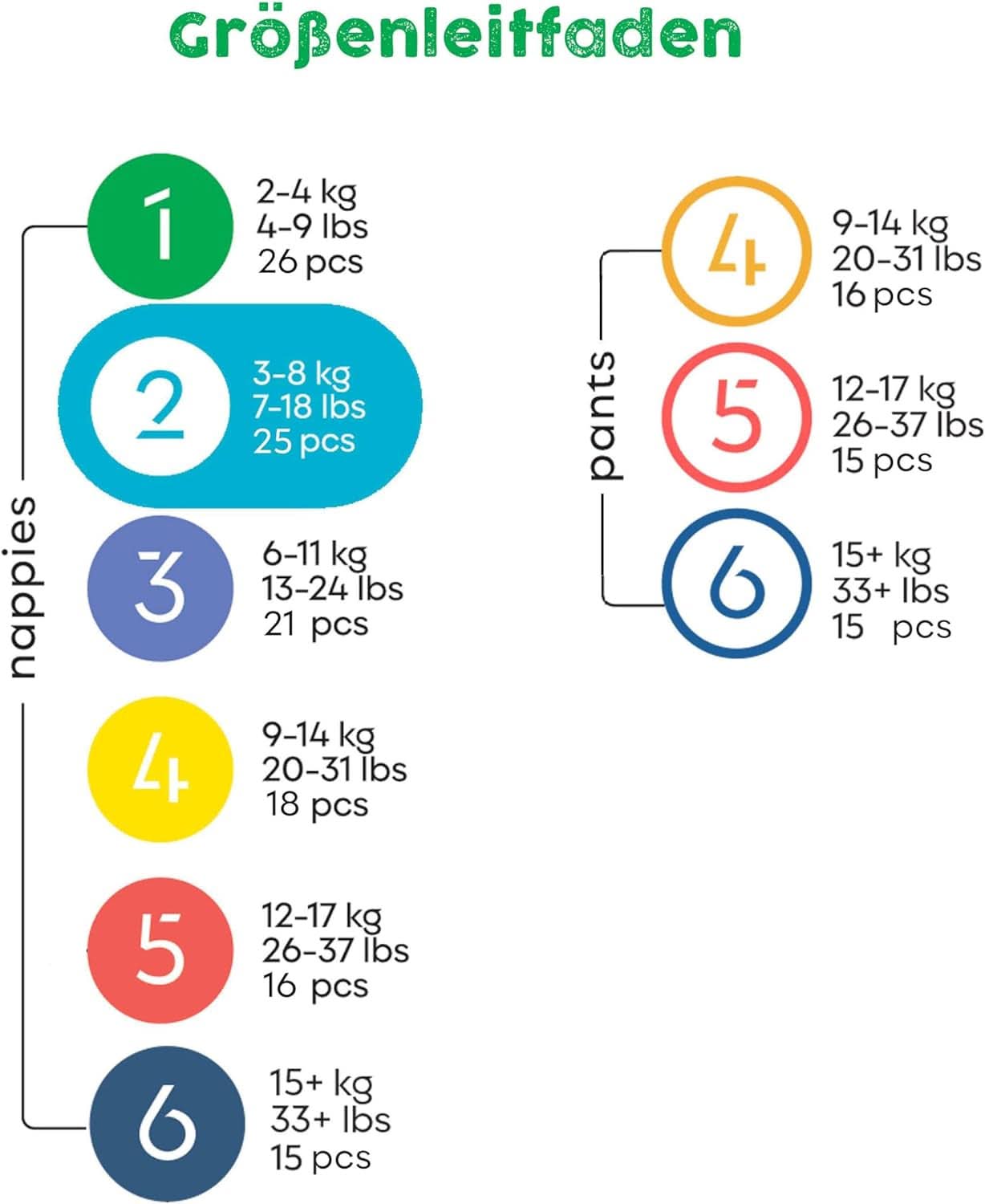 Couches jetables Bambiboo, respectueuses de la peau et ouverture ombilicale, différentes tailles Mère et Bébé Naty Shop