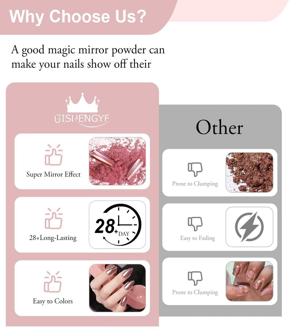 BISHENGYF Rose Gold Chrome Nail PowderNouvelle mise à niveau Grosse Kapazitä Chrom PulverSuper-Spiegeleffekt Metall Mirror Chrome Powder – Neon Glassy Pearl Effect Glitter Nail Art Pulver pour DIY Salon