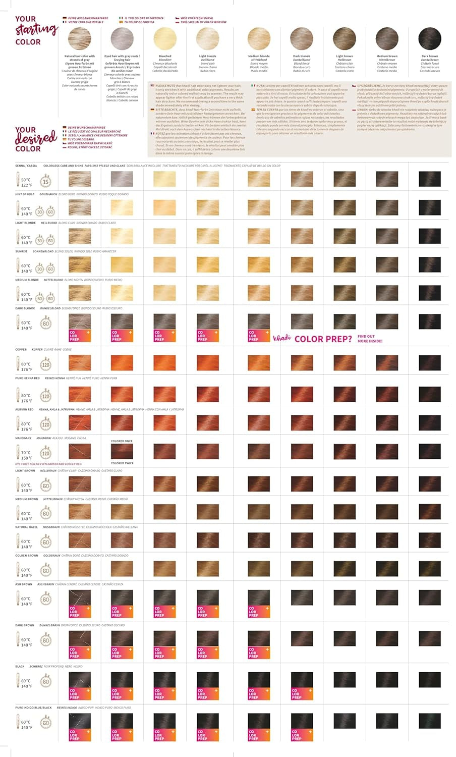 khadi GOLDBRAUN coloration capillaire à base de plantes, coloration de cheveux allant de l'ambre vif au brun doré doux et brillant, coloration naturelle 100% végétale, naturelle et végétalienne, cosmétiques naturels certifiés, 100g de teinture capillaire Naty Shop