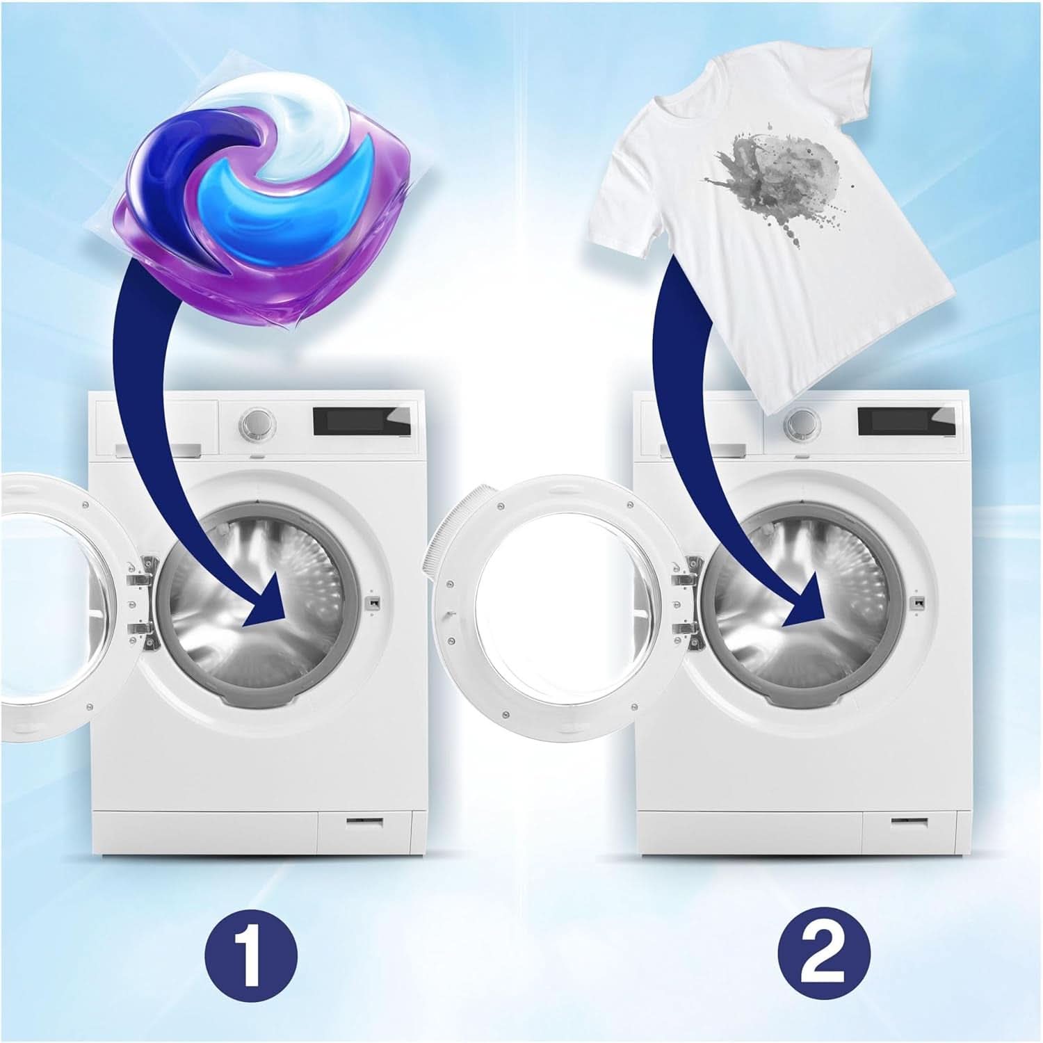 Lenor PODS Détergent Tout-en-1, 104 Capsules, 3x Fraîcheur Durable et Propreté en Profondeur Même au Lavage à Froid Naty Shop