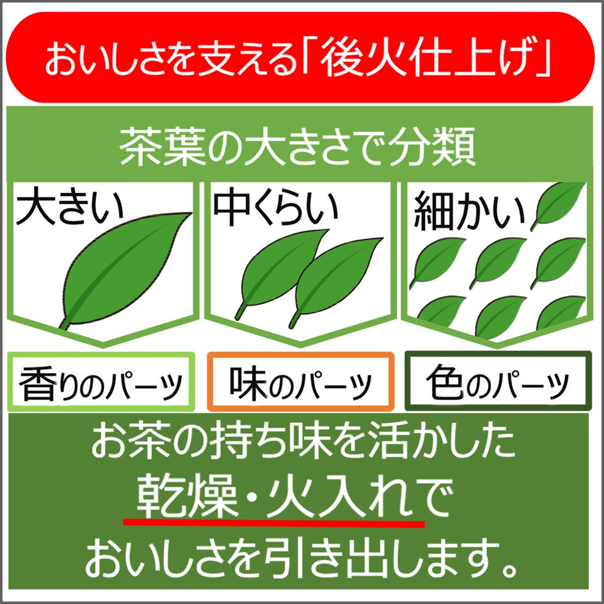 Itoen Oiocha Matcha-Iri Ryokucha - Feuilles de thé vert japonais - 100 g