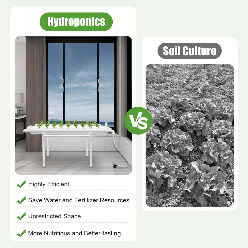 Kit de culture hydroponique à 3 couches, 108 espaces de plantation, systèmes de culture hydroponique de plantes sans sol, système de culture hydroponique de plantes dans des tubes pour légumes (une seule couche avec 36 trous)