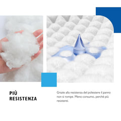 BIODERM Cellusoft - Lingette douce jetable en viscose et polyester Lingettes humides bébé Naty Shop