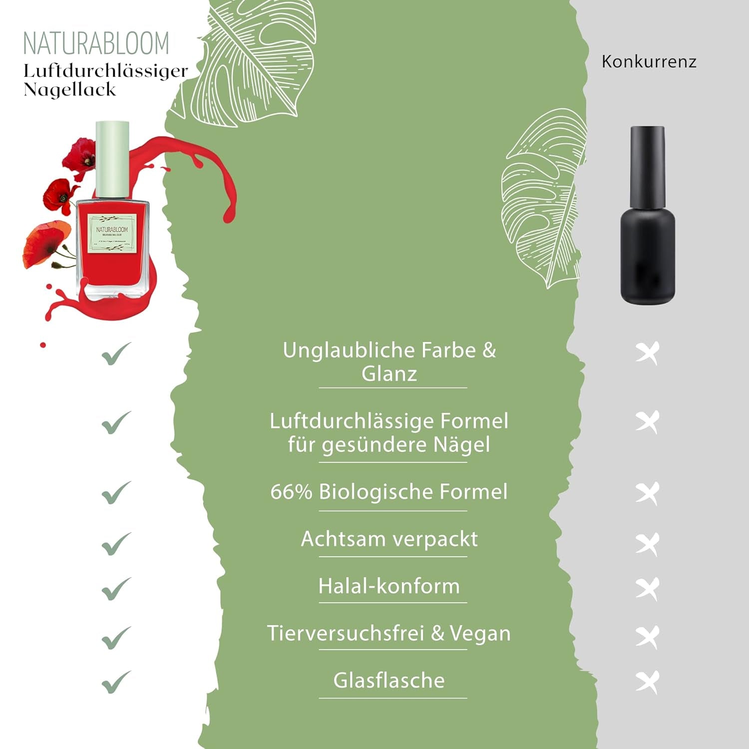 Vernis à ongles rouge à séchage rapide (Poppy Red) - vernis à ongles naturel avec formule végétalienne - respirant, durable et durable, 14 ml