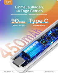 Melodysusie Lampe UV portable avec support pour ongles en gel, mini lampe UV LED rechargeable avec écran LCD, petite lampe UV portable avec 2 minuteries, sèche-ongles pour tous les types de vernis gel UV (blanc)