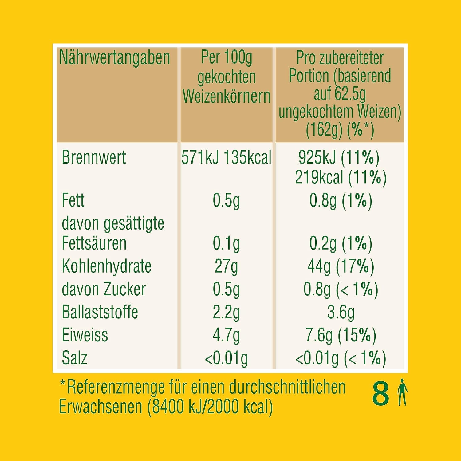 ® Blé séché au soleil, en sachet, bouilli, 10 minutes, 6 x 500g