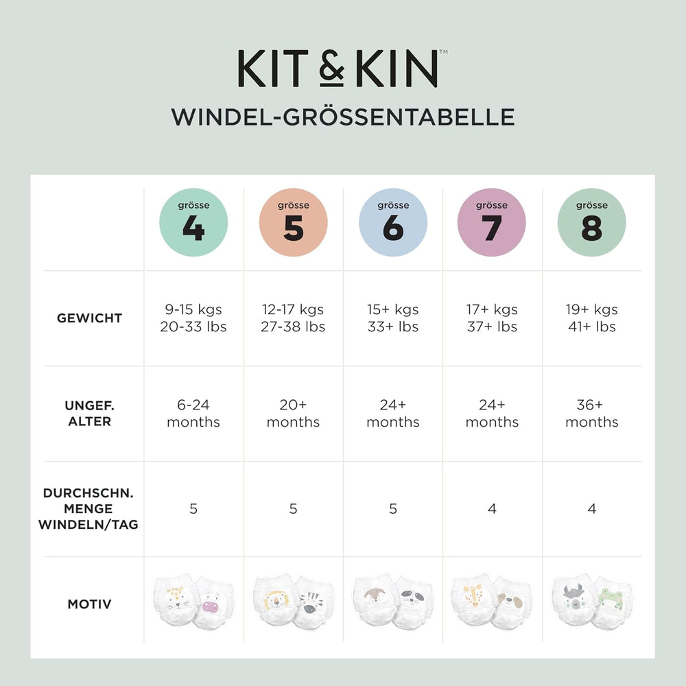 Kit & Kin Premium Eco Couches, taille 4 (9-16 kg), 132 couches, à base de plantes et hypoallergéniques, protection fiable contre les fuites, végétaliennes et sans cruauté envers les animaux
