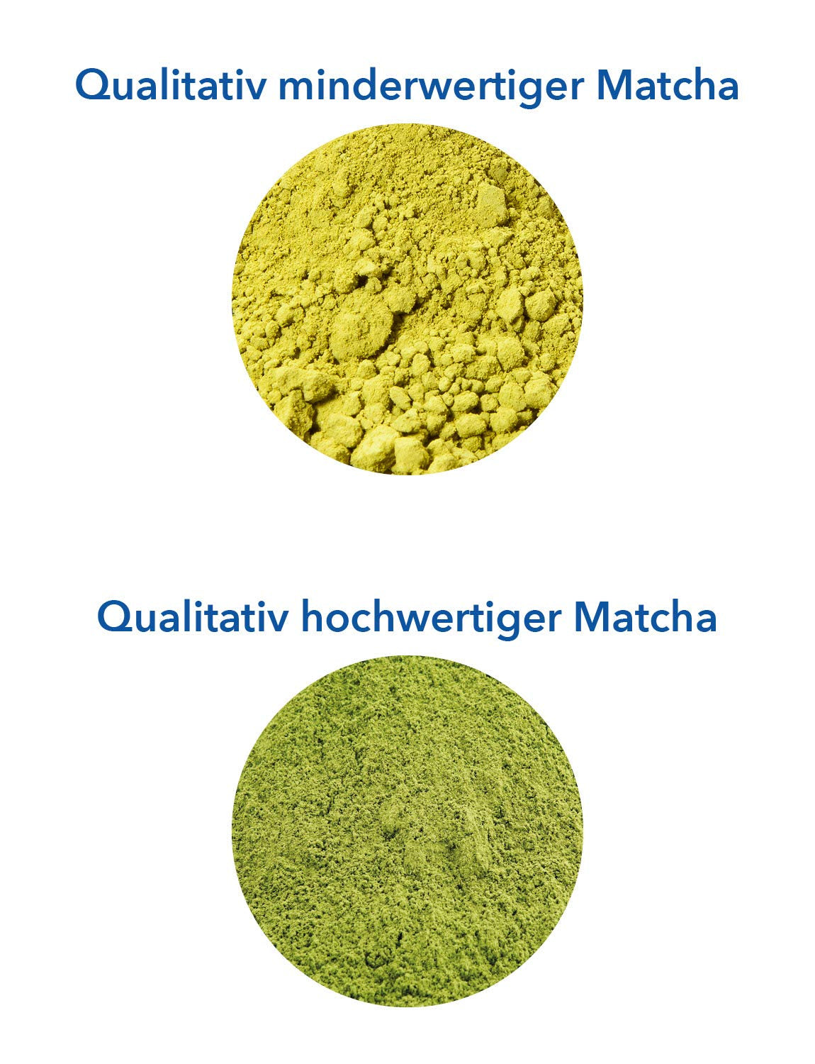 Matcha biologique de qualité supérieure du Japon, qualité cérémoniale, sans pesticides, poudre extra fine en boîte de 30 g, saveur de thé vert intense et délicate, convient pour latte, smoothie, qualité cérémoniale