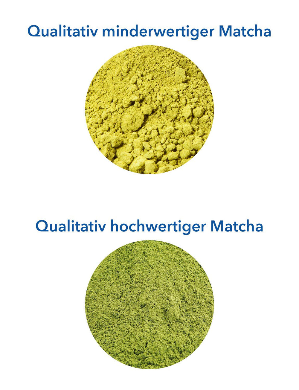 Matcha biologique de qualité supérieure du Japon, qualité cérémoniale, sans pesticides, poudre extra fine en boîte de 30 g, saveur de thé vert intense et délicate, convient pour latte, smoothie, qualité cérémoniale