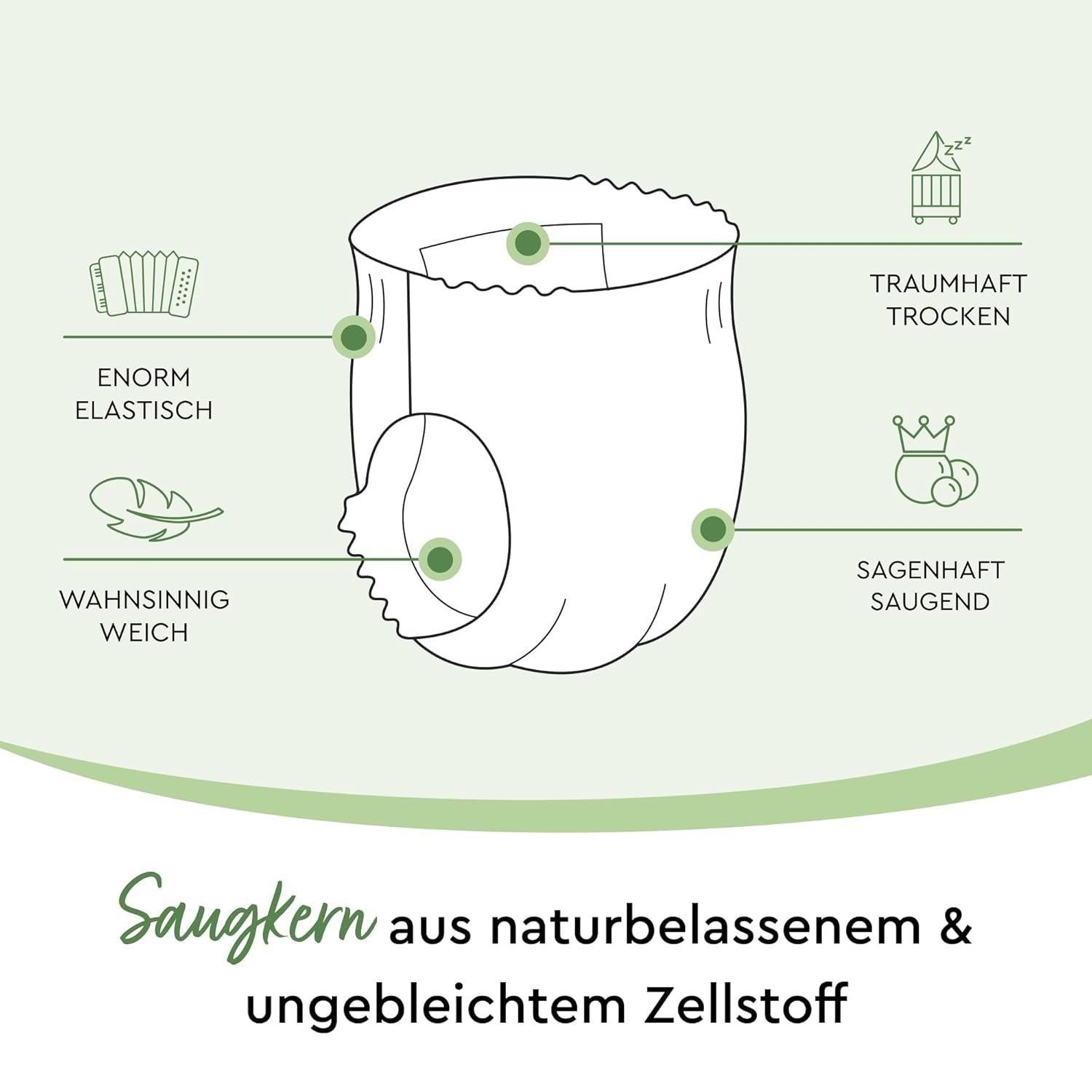 LILLYDOO Eco Pants Taille 7 (17+ kg) Boîte mensuelle (85 pièces)