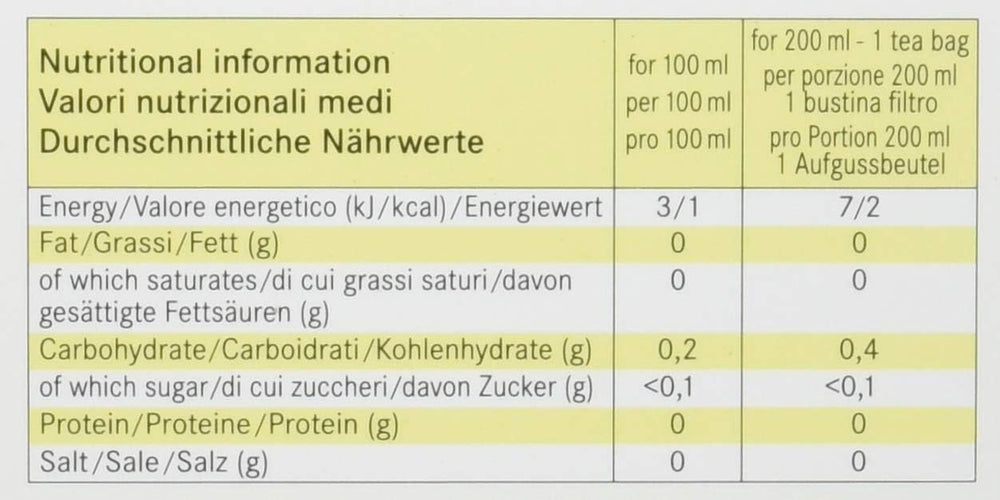476323 Café Professionnel Caffé Crema