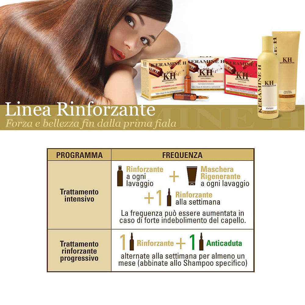 Masque régénérant - 250 ml, 21 Masque capillaire Naty Shop