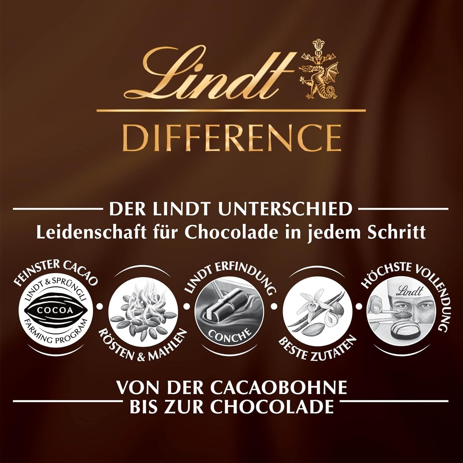 Chocolat Moka Lindt | Comprimé 100g | Chocolat au lait aux riches fèves de moka | Barre de chocolat | Cadeau chocolat, 100g (paquet de 6)