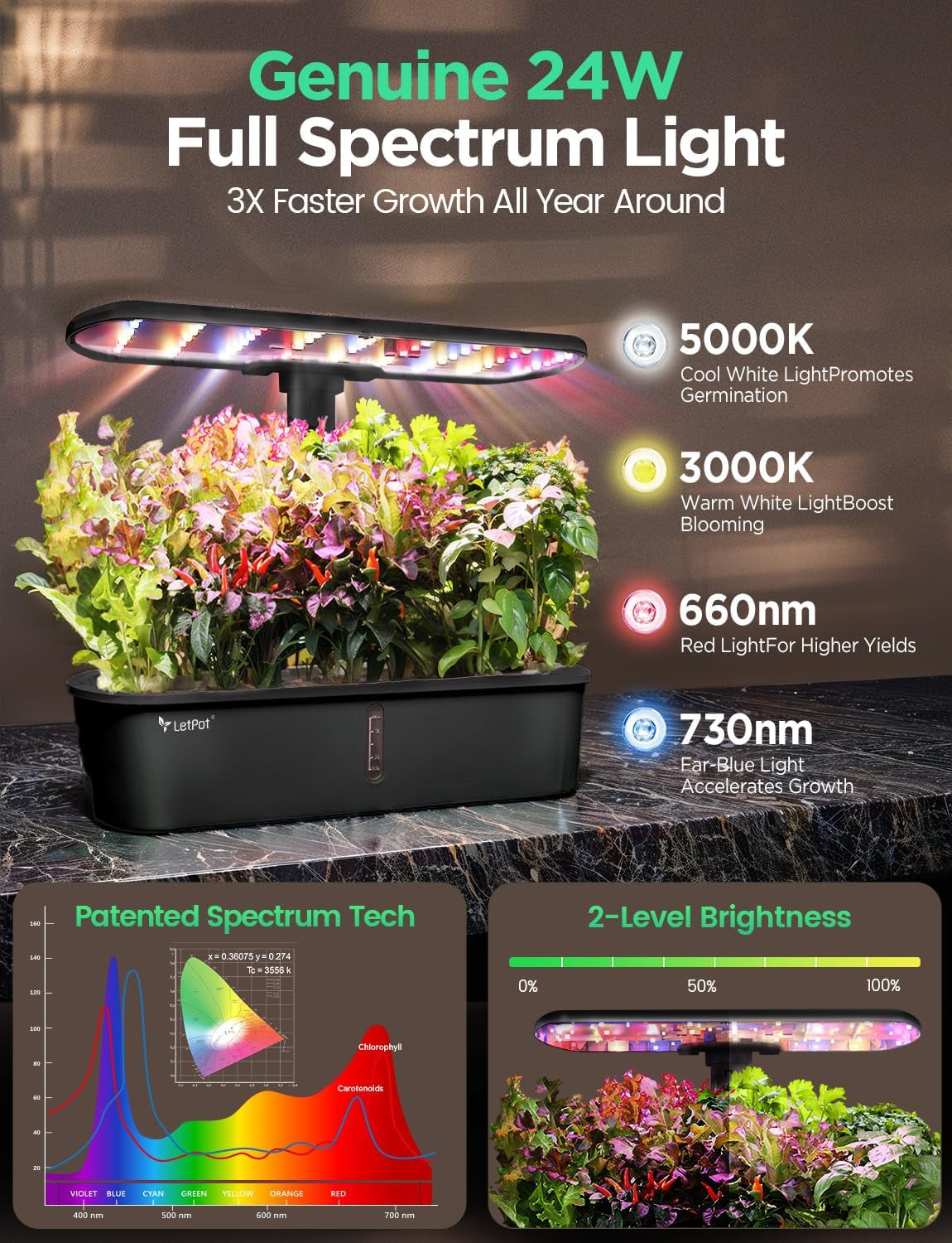 LPH-Air Kits de systèmes de culture hydroponique WiFi contrôlé par application 24 W Smart Indoor Garden Grow Light Spectre complet 10 capsules Jardinière Kit cadeau de jardinage intérieur