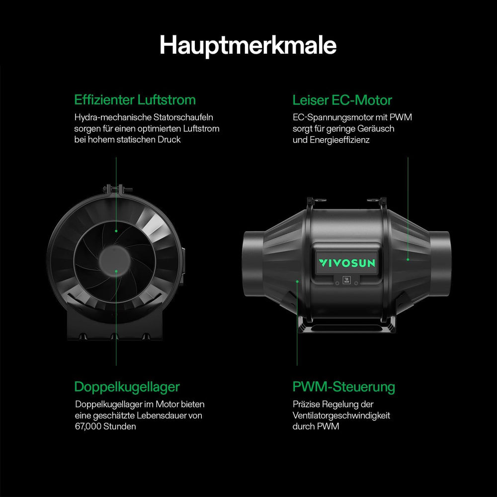 VIVOSUN Système de culture intelligent avec lampe LED AeroLight A100SE 100 W avec ventilateur de circulation intégré, ventilateur de conduit AeroZesh T4 100 mm 357 m³/h et contrôleur GrowHub E42A pour tentes de culture et culture en intérieur