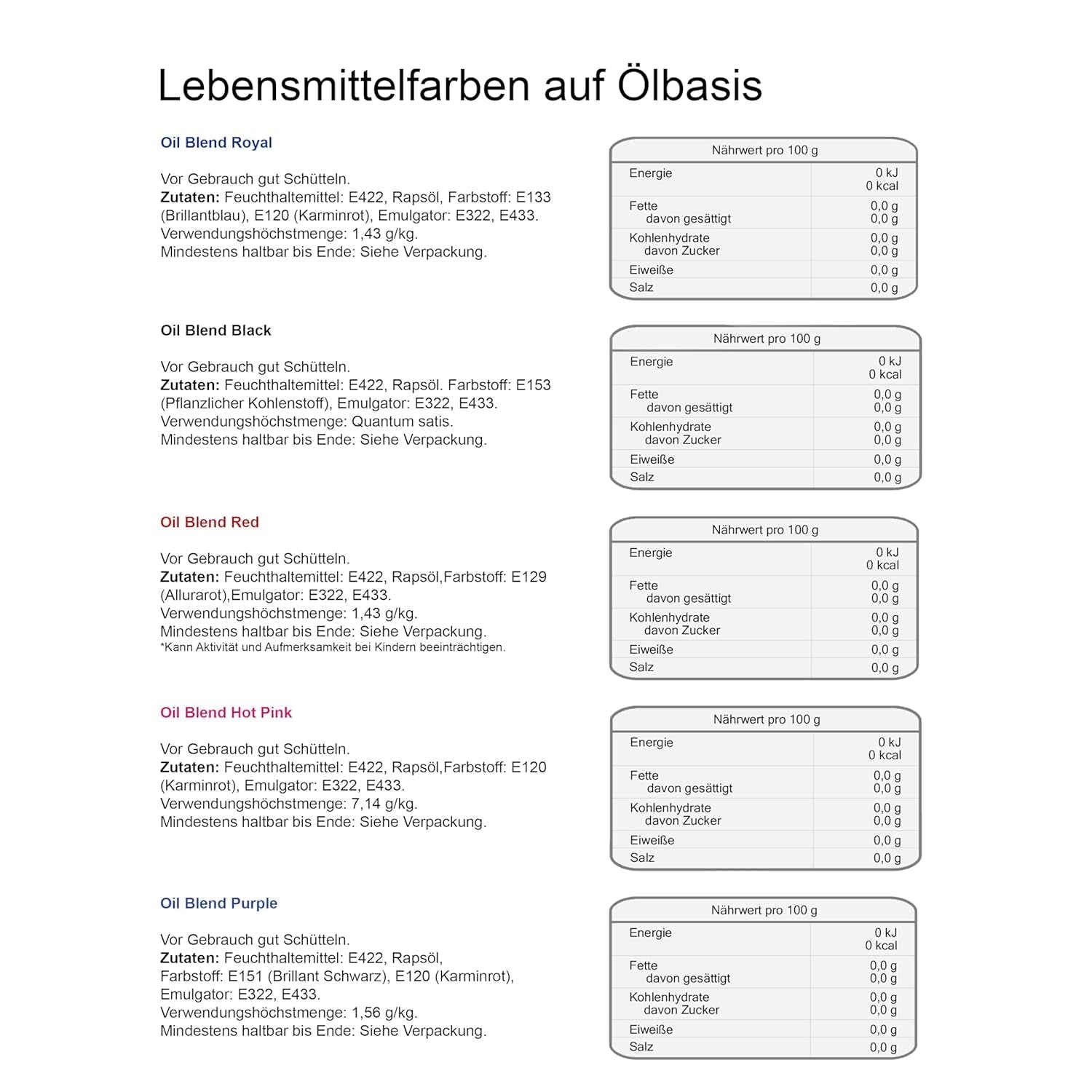 Color Mill Liquid Food Coloring Set - 5 x 20 ml à base d'huile (noir, rose vif, violet, rouge et bleu) - Résistant aux UV - Parfait pour la pâtisserie et comme garniture pour les gâteaux, muffins et décorations de gâteaux