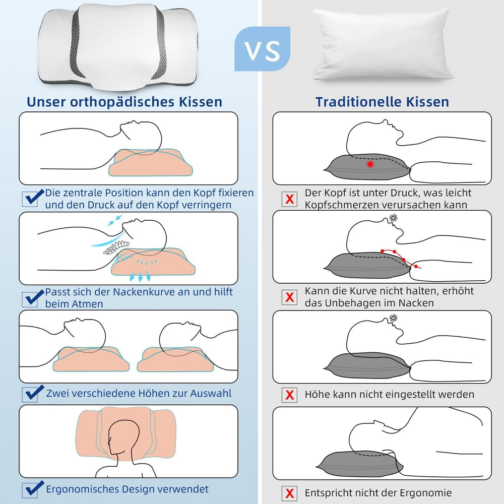 Oreiller orthopédique, oreiller cervical ergonomique, oreiller de tête, oreiller original en mousse à mémoire de forme pour les côtés, le dos et le ventre, oreiller de soutien du cou pour hommes, femmes (67,3 x 38,2 x 13,8/3 cm) Oreillers orthopédiques cervicaux Naty Shop