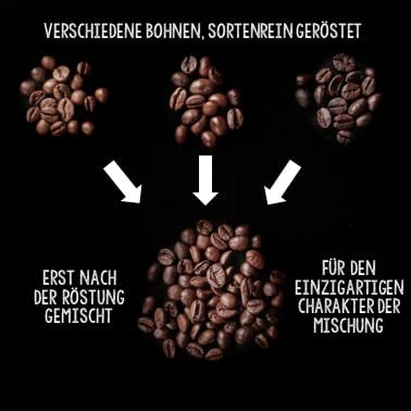 | Kaffeebohnen extra fort | Expresso 100% Robusta | viel Kaffein wenig Säure | 1000g de Ganze Kaffee Bohnen | geigeint für Entièrement automatique | avec garantie de garantie