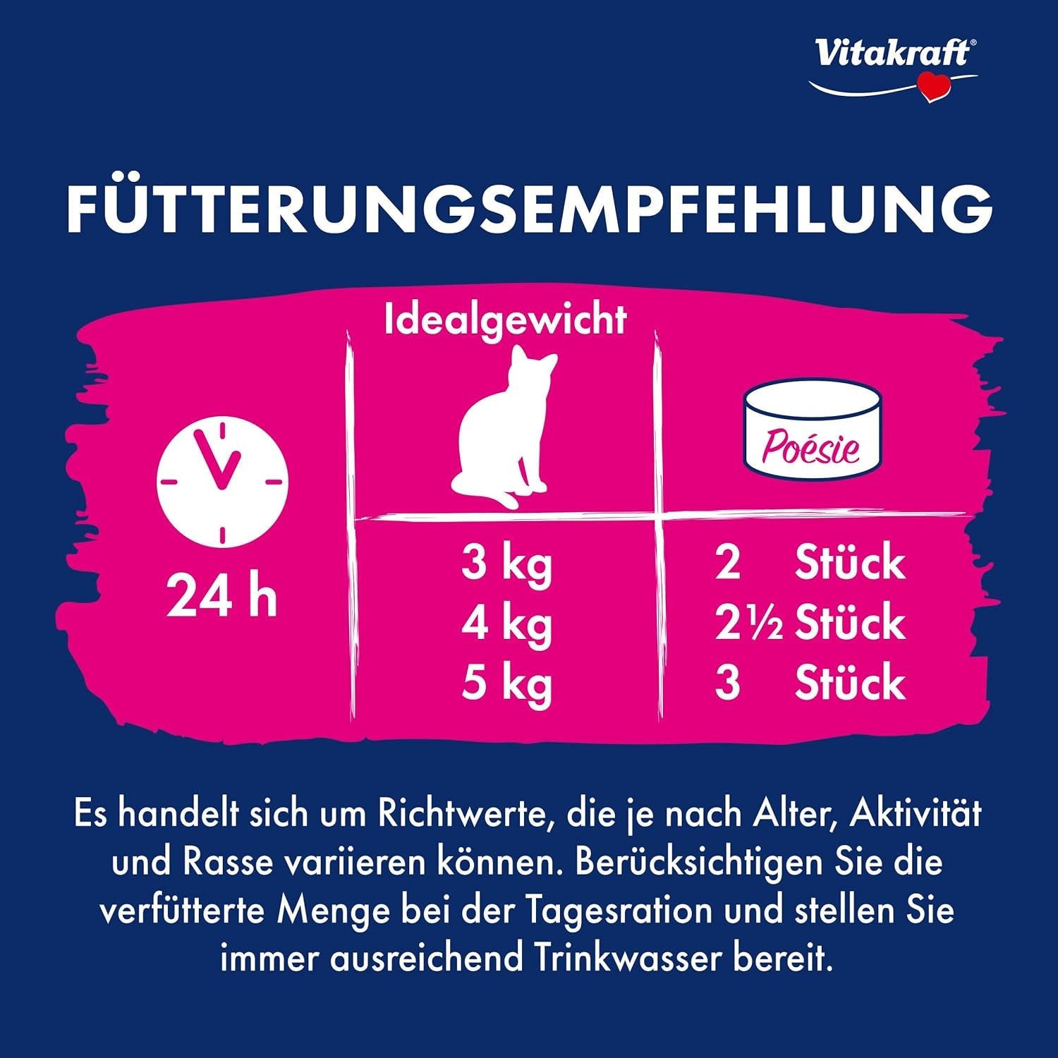 Vitakraft Poésie Mousse, hrană umedă pentru pisici, spumă aerisită, cu somon, fără zahăr adăugat sau cereale (12 x 85g)