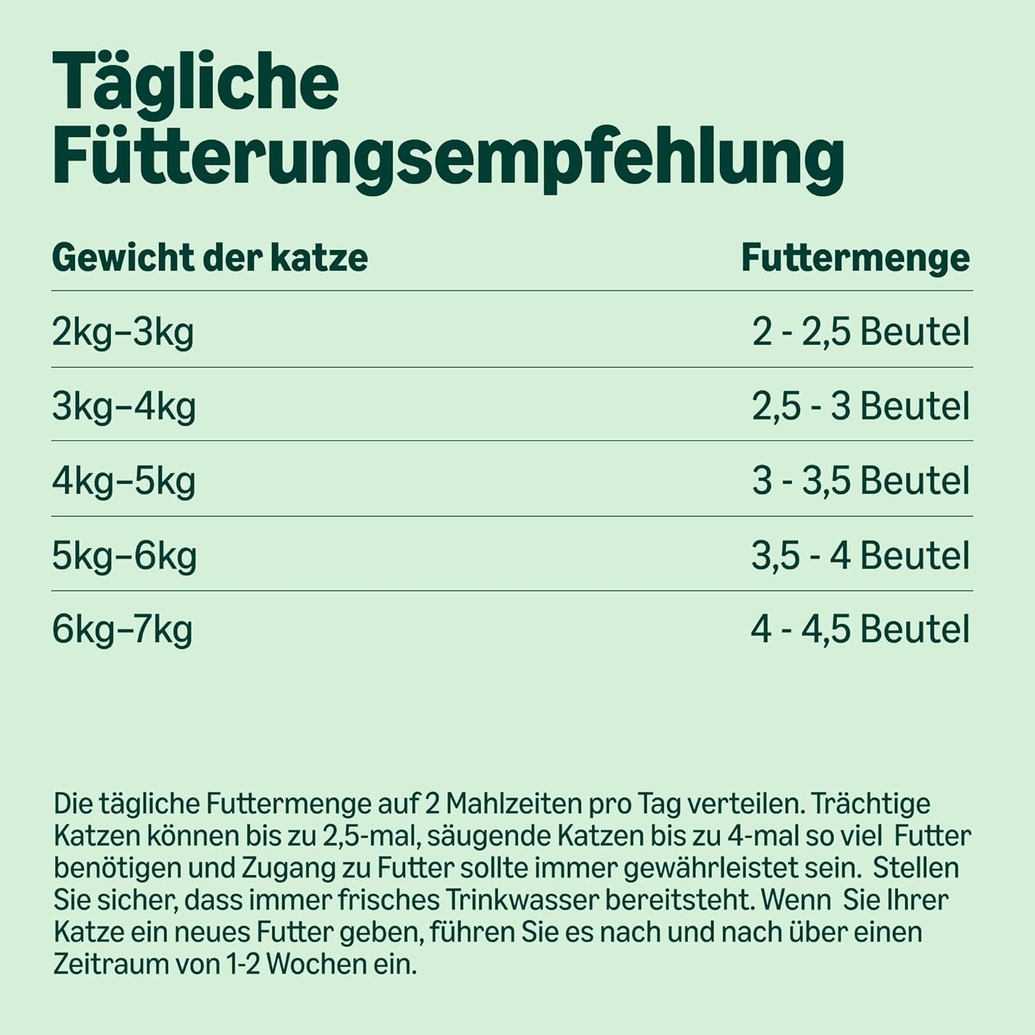 Hrană umedă pentru pisici de la Amazon, fără cereale, pentru pisici adulte, selecție mixtă în jeleu, 4,8 kg (48 de pachete a câte 100 g fiecare)