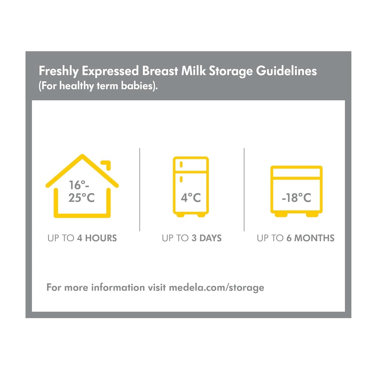 Medela Store et ensemble d'alimentation | Biberons de conservation du lait maternel, tétine Calma, sac de lait maternel | Sans BPA Accessoires Alimentation et Allaitement Bebe Naty Shop
