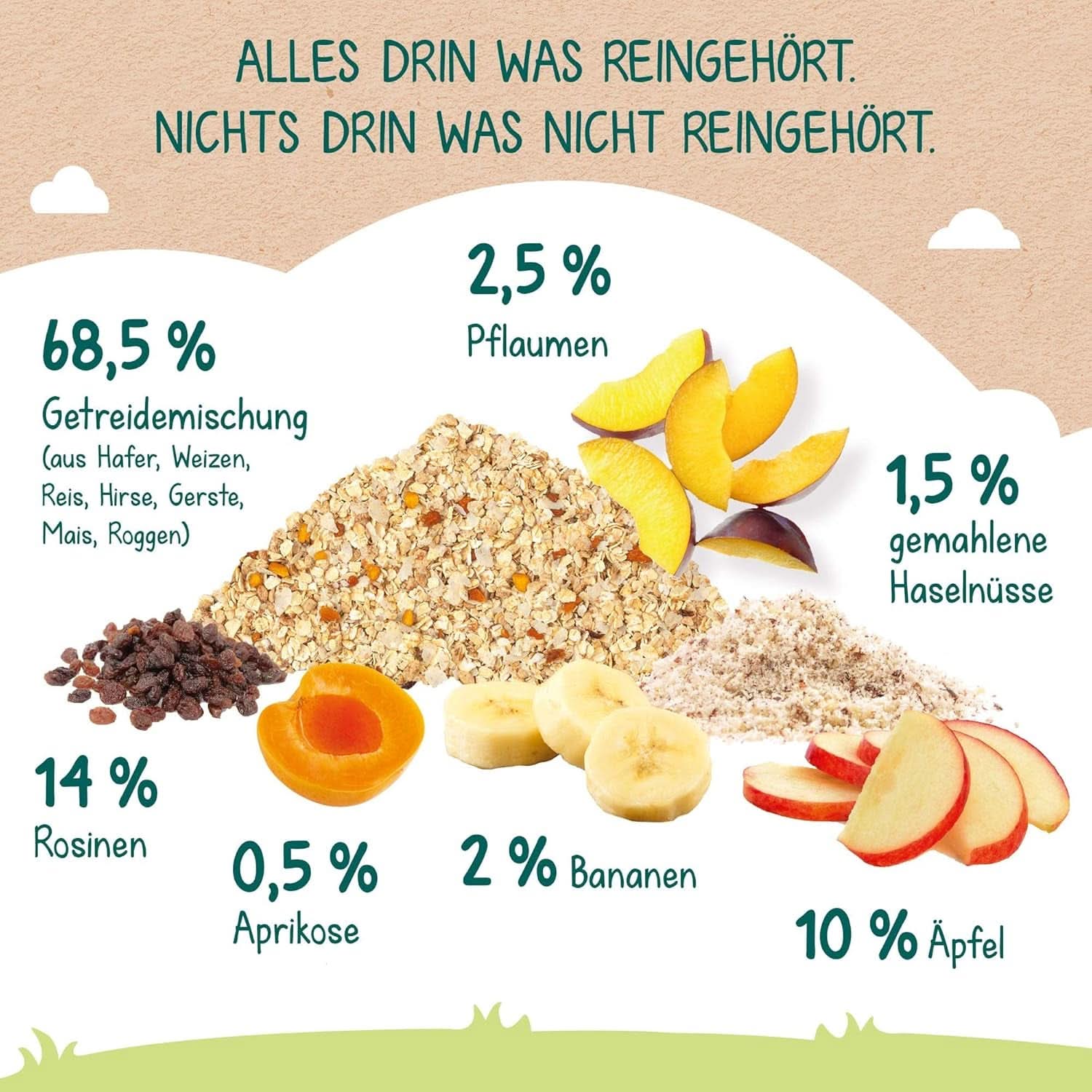 Milupa enfants muesli fruits fins - muesli céréales petit déjeuner de 1 à 3 ans, sans sucre ajouté, 4 x 400g Mère et Enfant Naty Shop