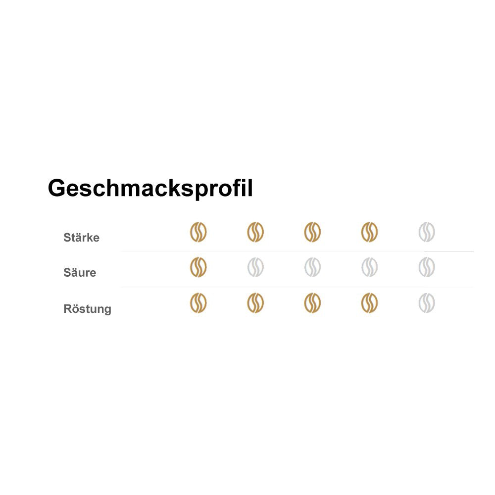 Crema d'Oro INTENSA Ganze Bohnen, 4x 1000g (4000g) - Café de