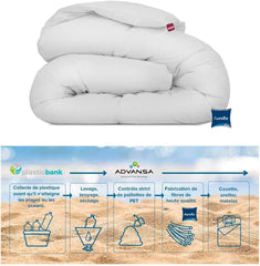 Couette Aerelle Bleu 200 X 200 Cm - Couettes et couettes écologiques Naty Shop