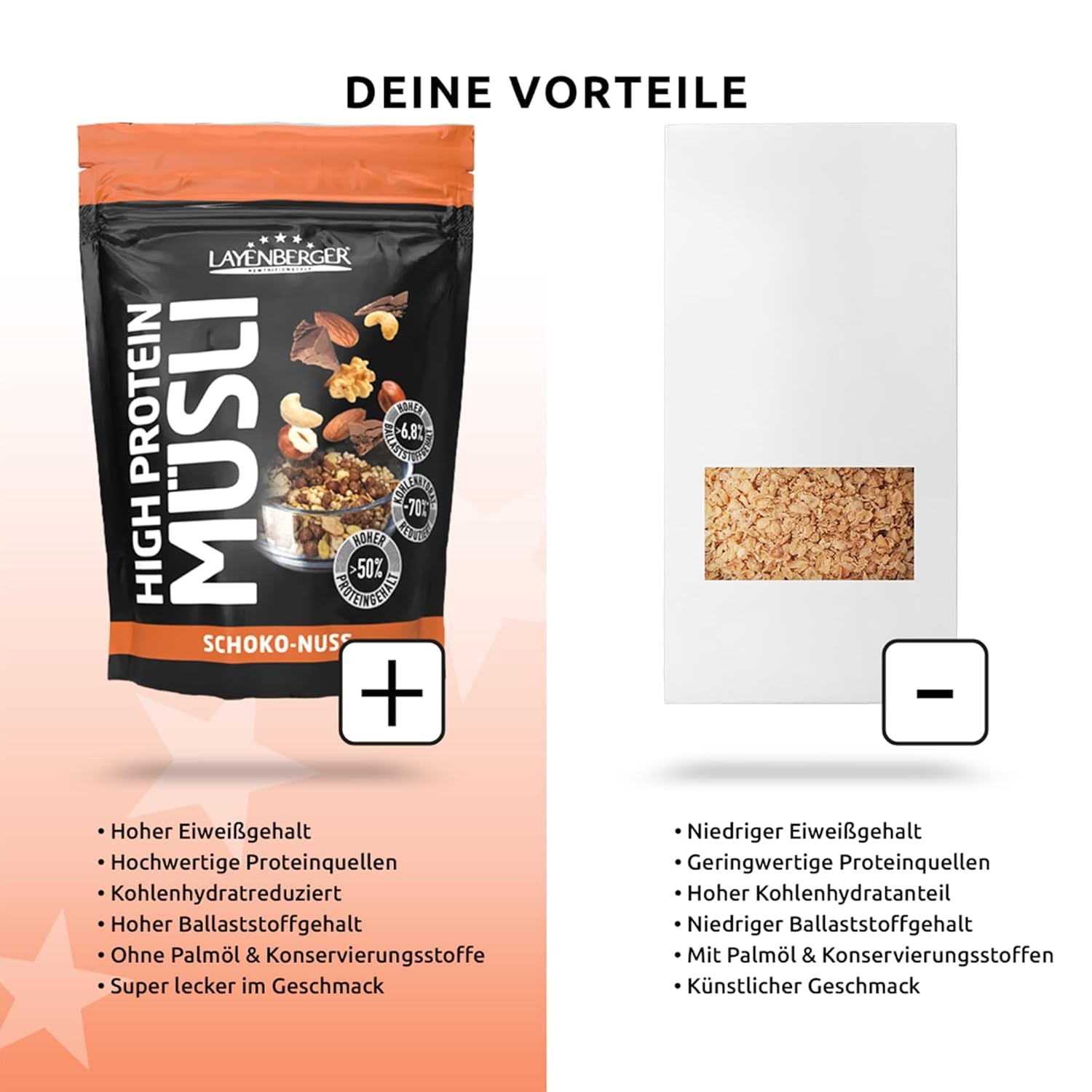 Layenberger 3K Muesli riche en protéines, 50 % d'œufs blancs et 18 % de Kohlenhydrate - Emballage individuel (1X 390 G) - Schoko-Nuss Cereale Naty Shop