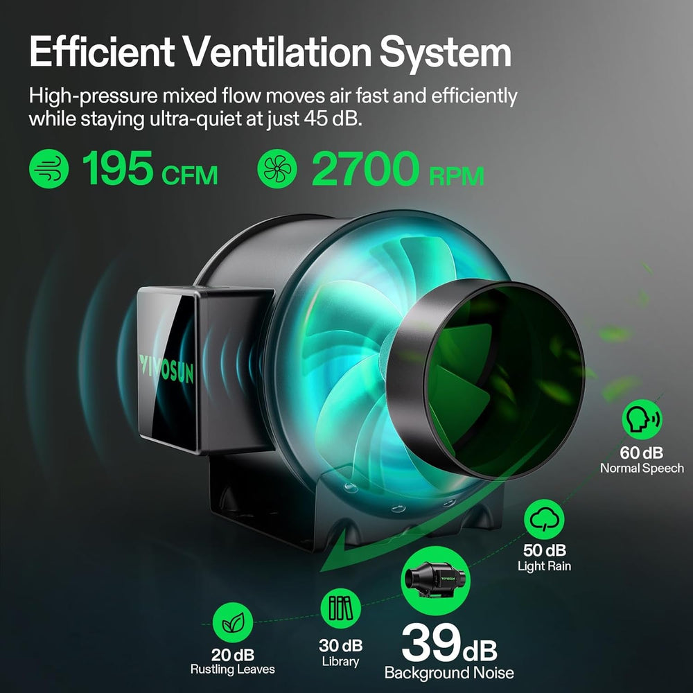 Sistem inteligent de cort de creștere VIVOSUN GIY 80x80x160cm, kit de cort de creștere cu WiFi integrat, cu ventilație și circulație automată, lampă de creștere LED cu spectru complet de 150W și controler GrowHub E42A