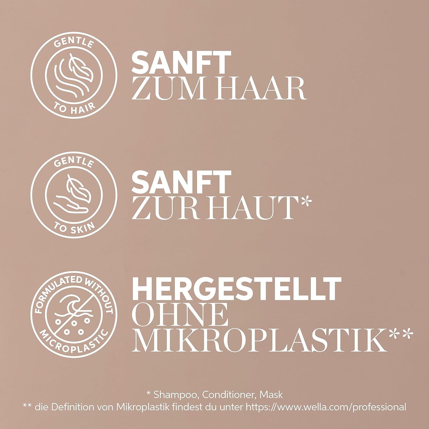 Wella Professionals Fusion Intense Repair - Soin professionnel pour cheveux abîmés Wella Douche et Bain