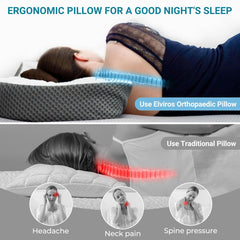 Elviros Oreiller orthopédique en mousse à mémoire de forme Oreiller pour douleurs cervicales Oreiller de couchage Oreiller cervical ergonomique Oreiller de soutien du cou Oreiller anti-ronflement pour dormeurs latéraux Dormeurs sur le ventre Oreillers orthopédiques cervicaux blancs Naty Shop