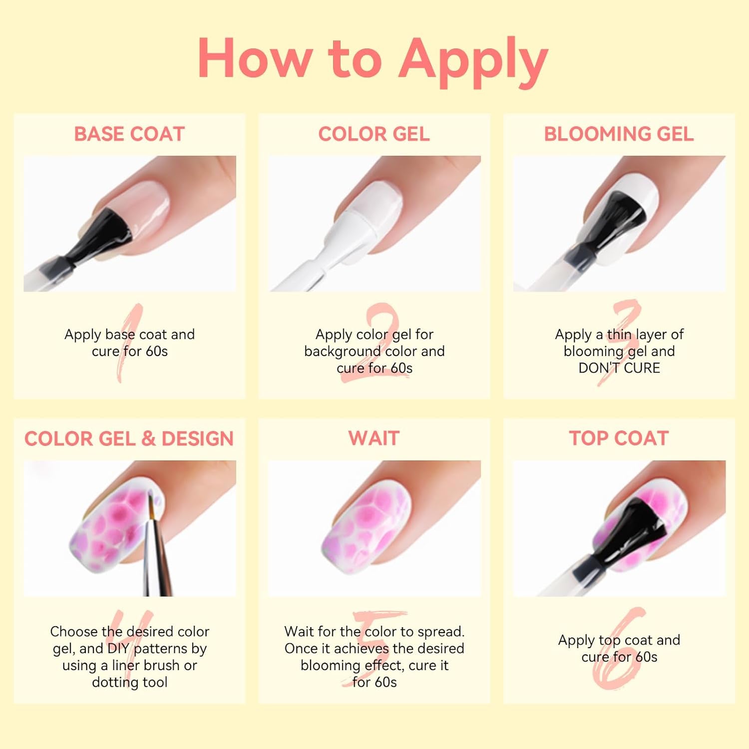 Makartt Blooming Gel Vernis à Ongles – 15 ml Blooming Gel Vernis à Ongles Extension avec Couleur Marbre, Gel Peinture, DIY Manucure Designs d'Ongles, Fleurs, Animaux, Aquarelle, Kit de Manucure Magique