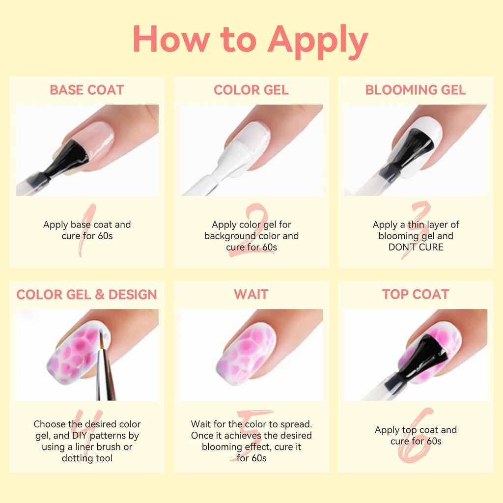 Oja gel Makartt Blooming - 15 ml Gel Blooming pentru întinderea ojei cu culoarea marmoră, vopsea gel, modele de unghii pentru manichiură DIY, flori, animale, acuarelă, kit magic pentru manichiură