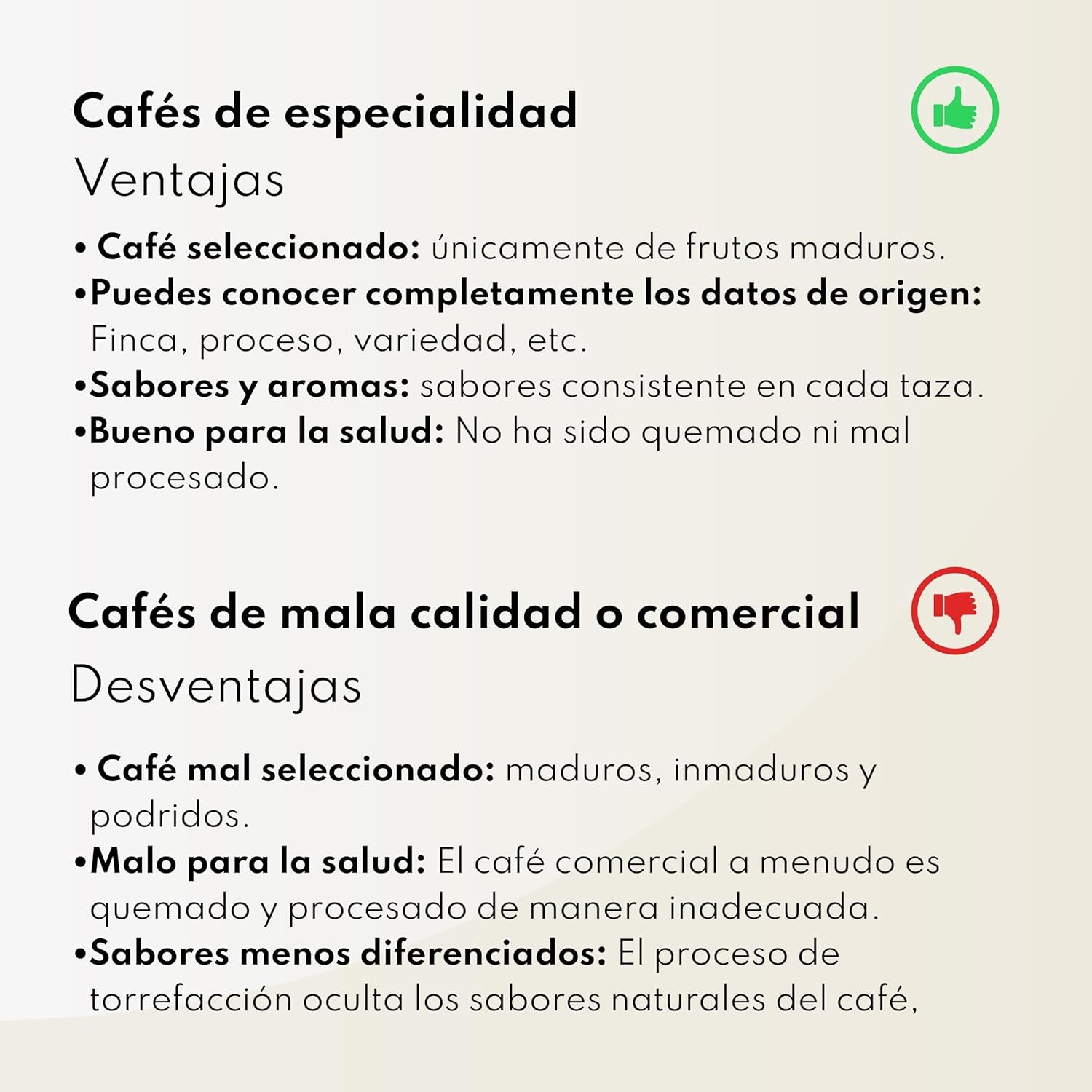 Café en grains de spécialité Boconó, Éthiopie, 250 g, Processus de lavage, Café en grains, 100 % Arabica, Expresso, Presse française, Traçabilité complète, Café de spécialité