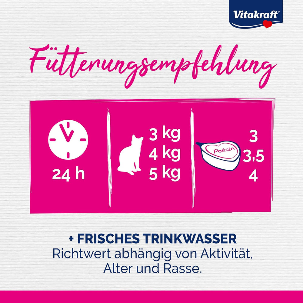 Vitakraft Poésie Création, Tender Selection, Hrană umedă pentru pisici, Hrană umedă pentru pisici în sos, cu pui, cu curcan, cu vită, fără adaos de zahăr și cereale (1 pachet de 6 x 85g)