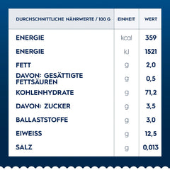 Pâtes Barilla Classique Fusilli no. 98, issu de blé dur de haute qualité, toujours al dente, 1 kg