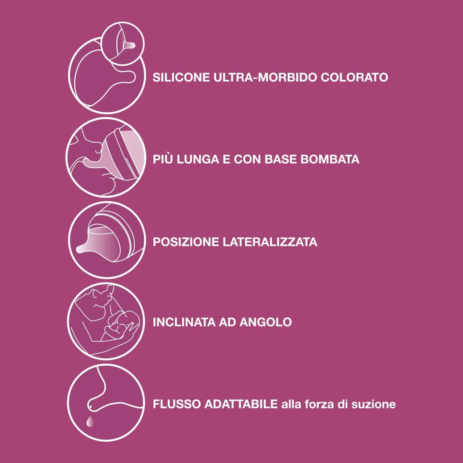 Tire-lait électrique Suavinex Link Accessoires Alimentation et Allaitement Bebe Naty Shop