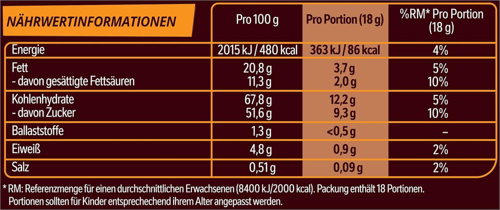 LION MINIS XXL lot de 2 (1 x 324g)