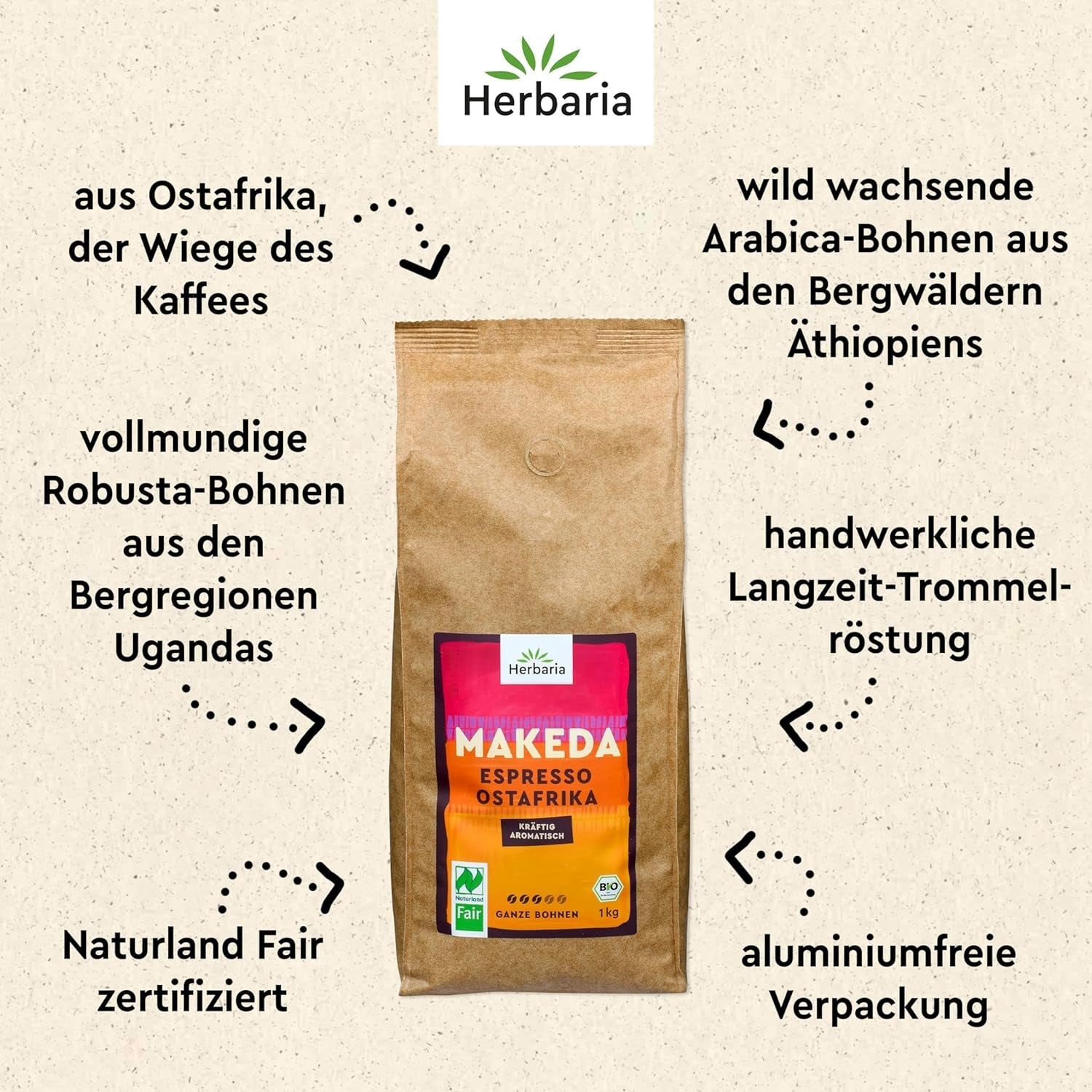 Herbaria MAKEDA Espresso En Grains Bio 1Kg - Certifié Naturland Fair d'Afrique de l'Est - Arômes torréfiés avec cacao et notes de bois de chêne - grains de café biologiques parfaits pour les filtres portables et les machines à café automatiques Cafea Naty Shop
